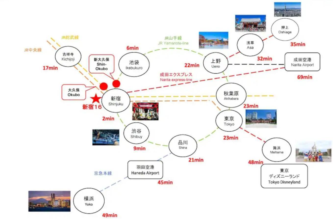 大久保駅から４分、貸切、韓国ダウン至近、新宿/歌舞伎町に徒歩圏内 、단독사용민박 โตเกียว ภายนอก รูปภาพ